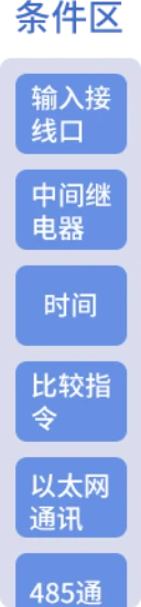 轻连PLC下载