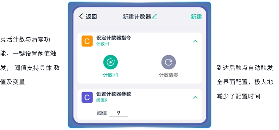 轻连PLC