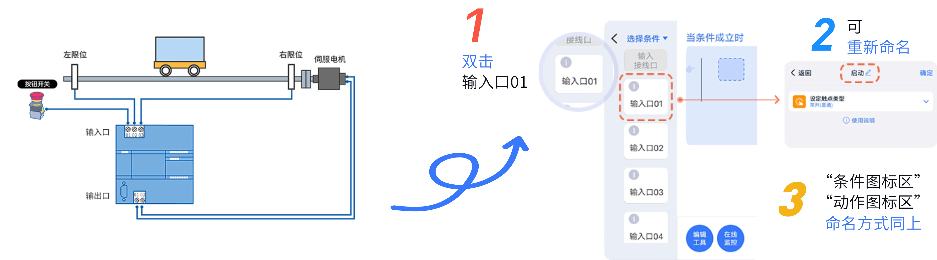 轻连PLC