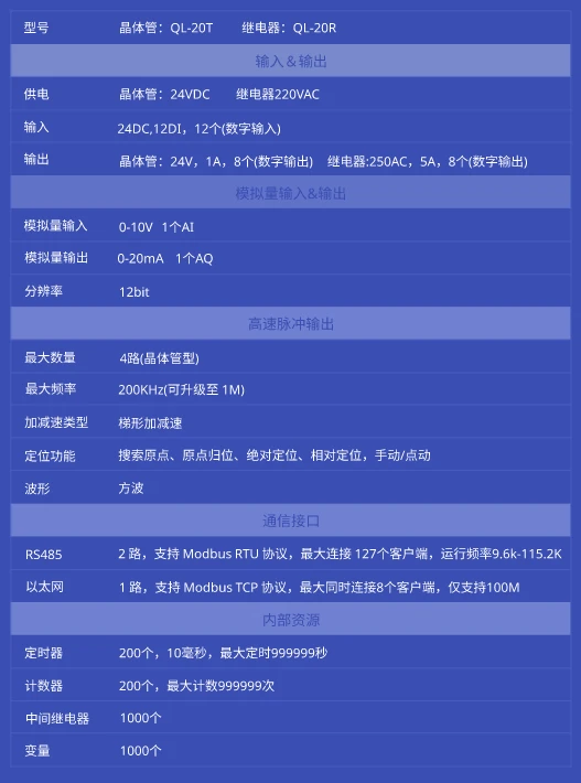 轻连APP